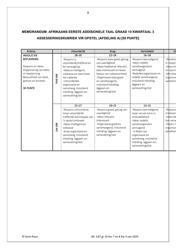 Afrikaans EAT Gr. 10 Assesseringstaak 2025 Kwartaal 3 Take 7 & 8 - Image 3